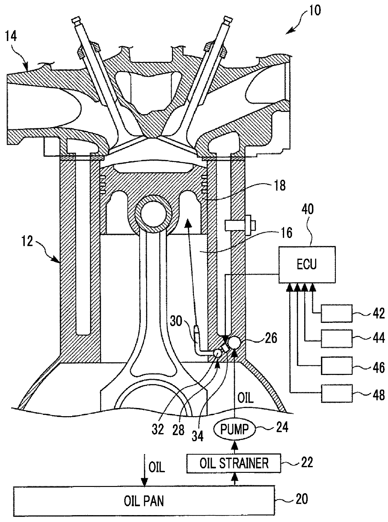 Control device and control method for internal combustion engine