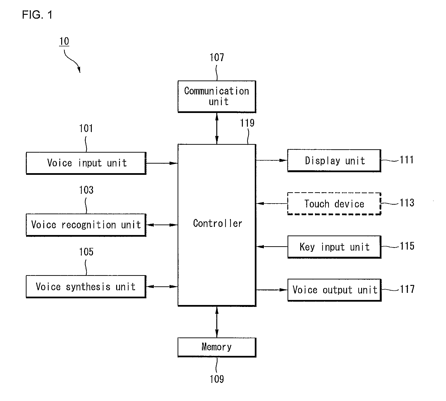 Method and apparatus of translating language using voice recognition