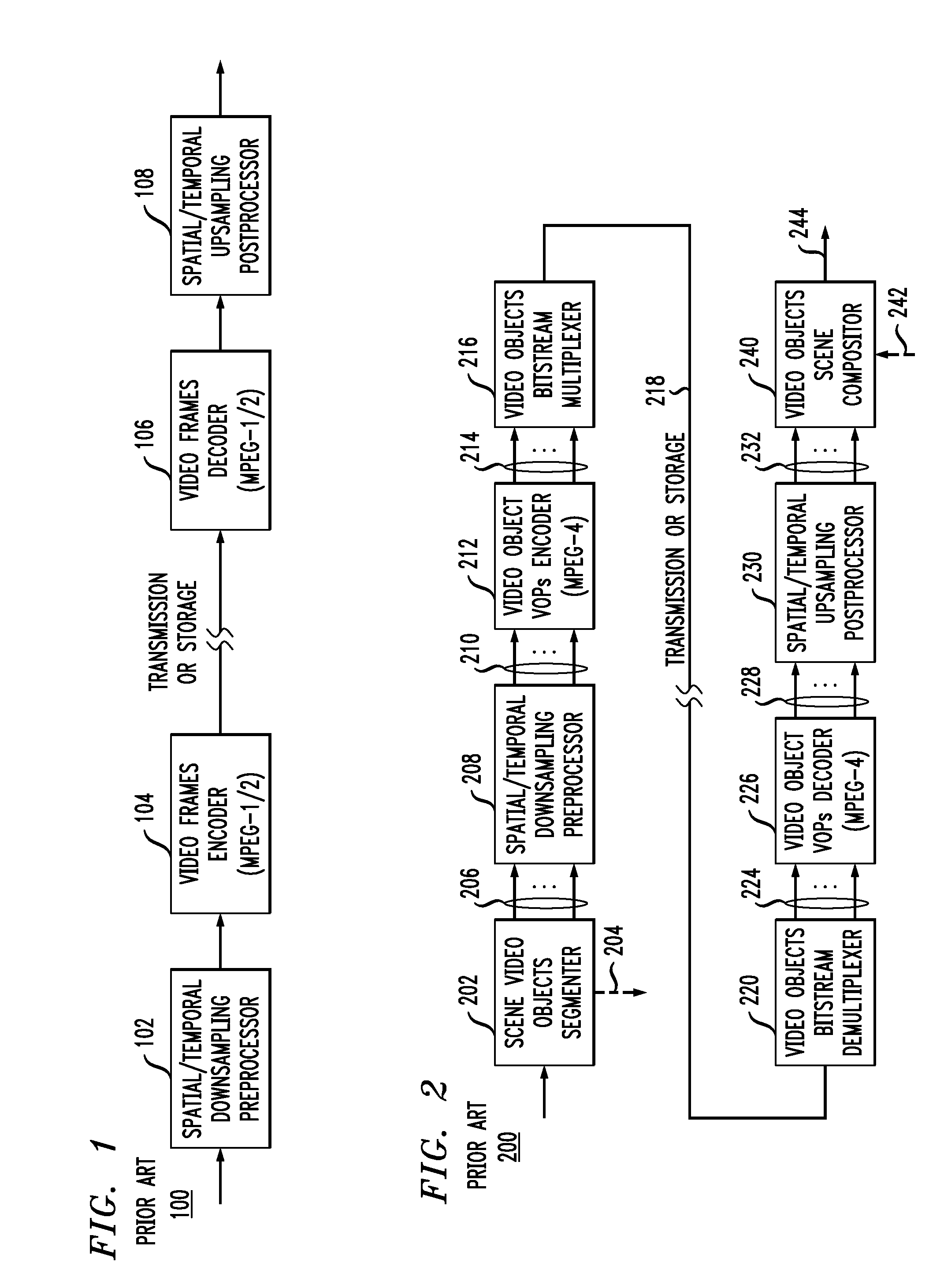 Method of content adaptive video encoding