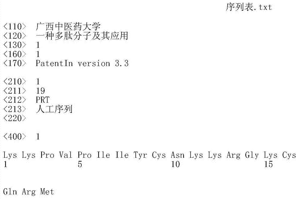 Polypeptide molecule and application thereof