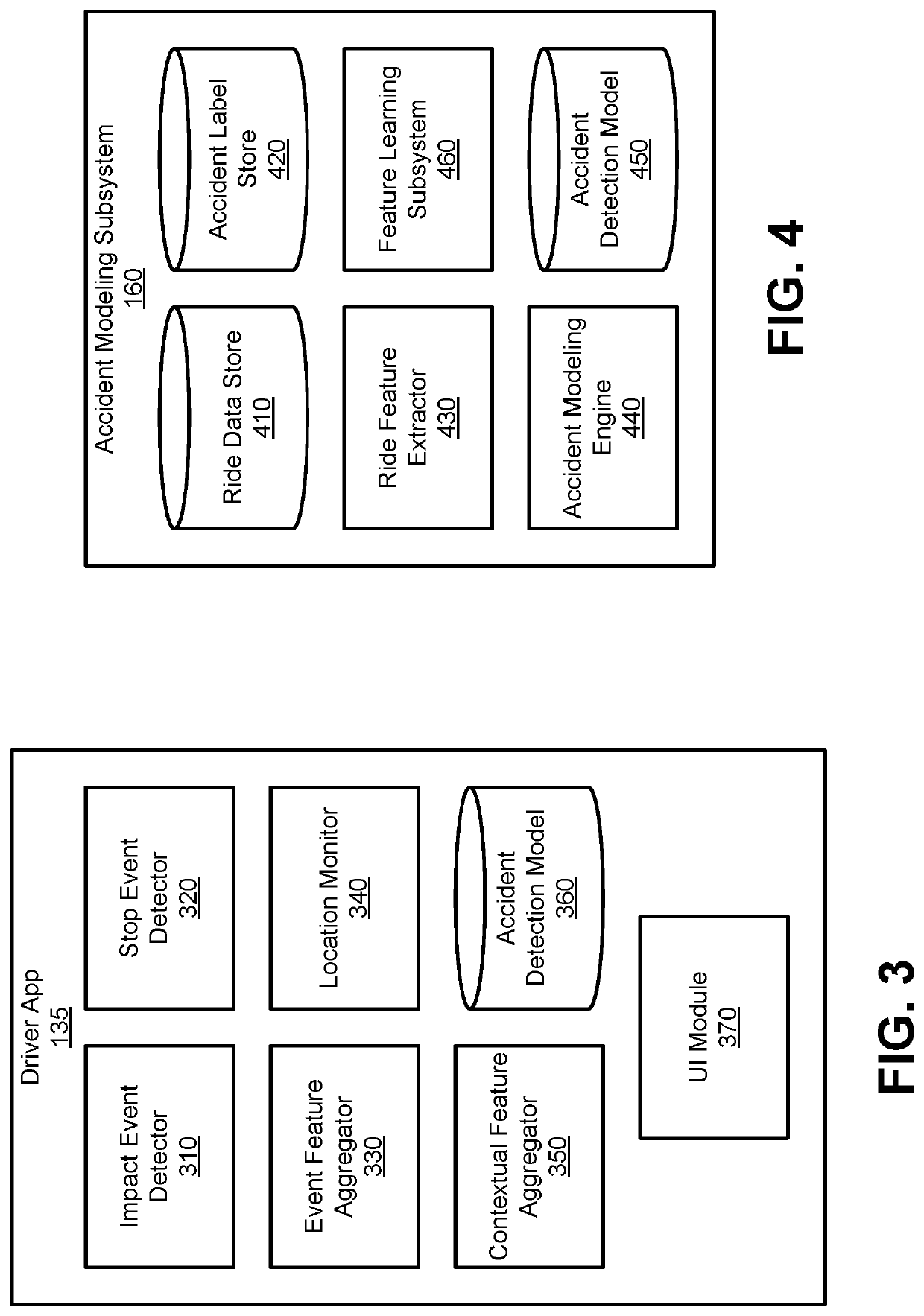 Automobile Accident Detection Using Machine Learned Model