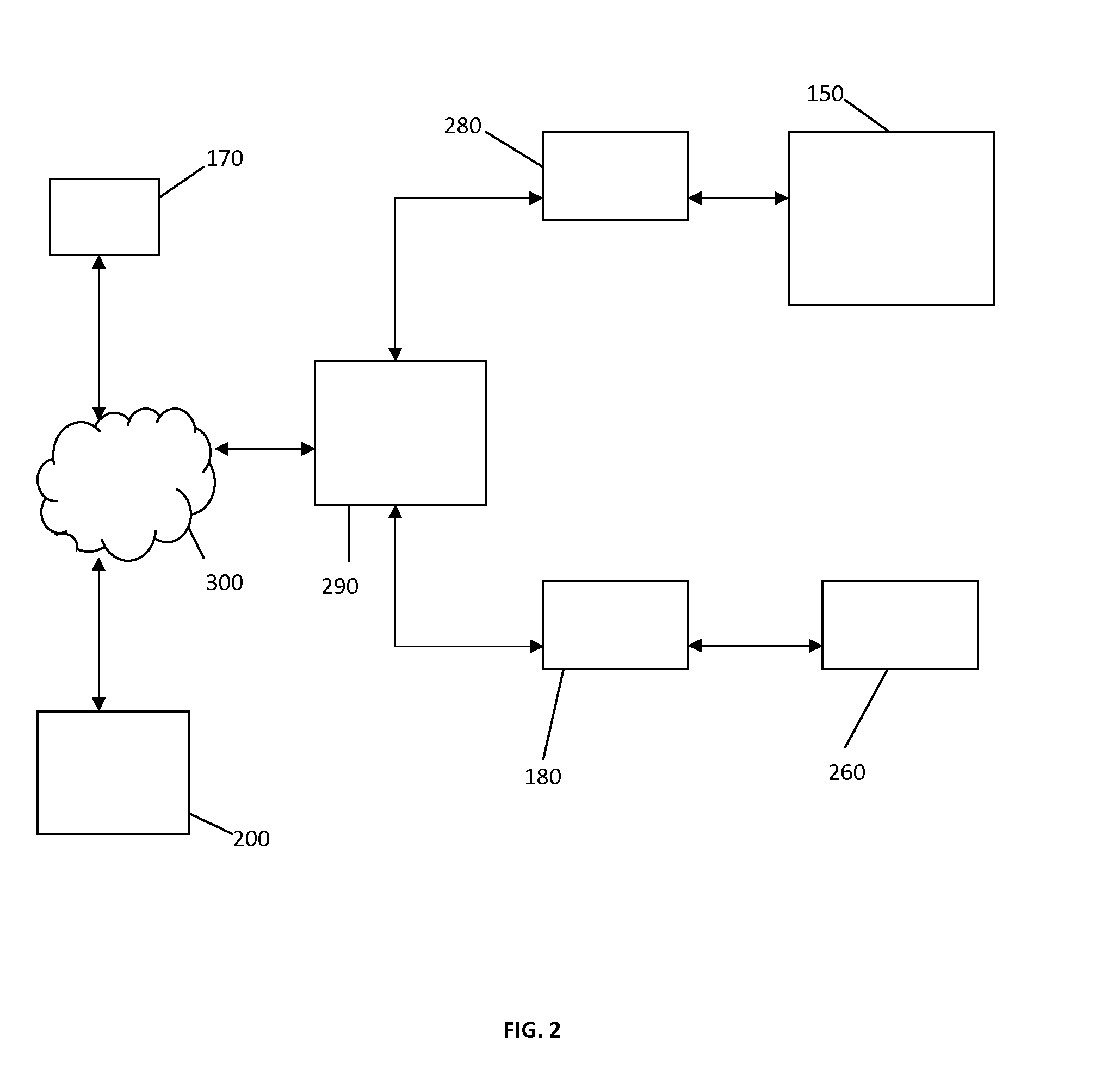 Integrated Multi-Display with Remote Programming and Viewing Capability