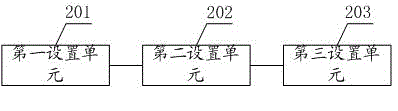 Automatic application program cleaning method and system based on mobile terminal