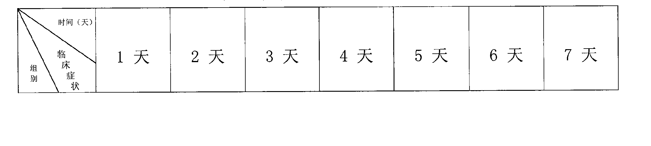 Compound oral medicament composition for treating respiratory diseases of pig and cattle