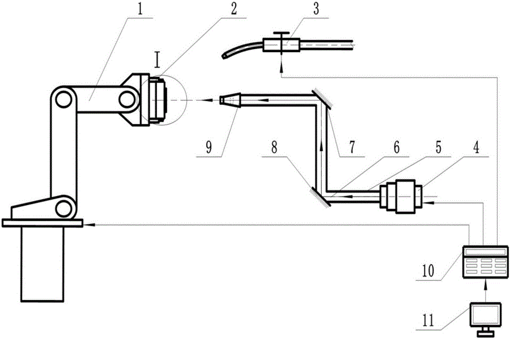 Laser shock forming method and device for straight-wall cylindrical part