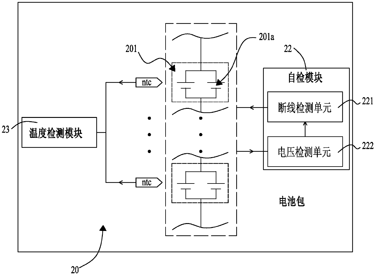 A kind of electric tool and its control method