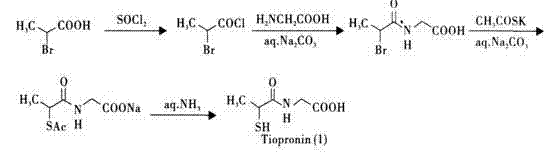 Method for preparing tiopronin