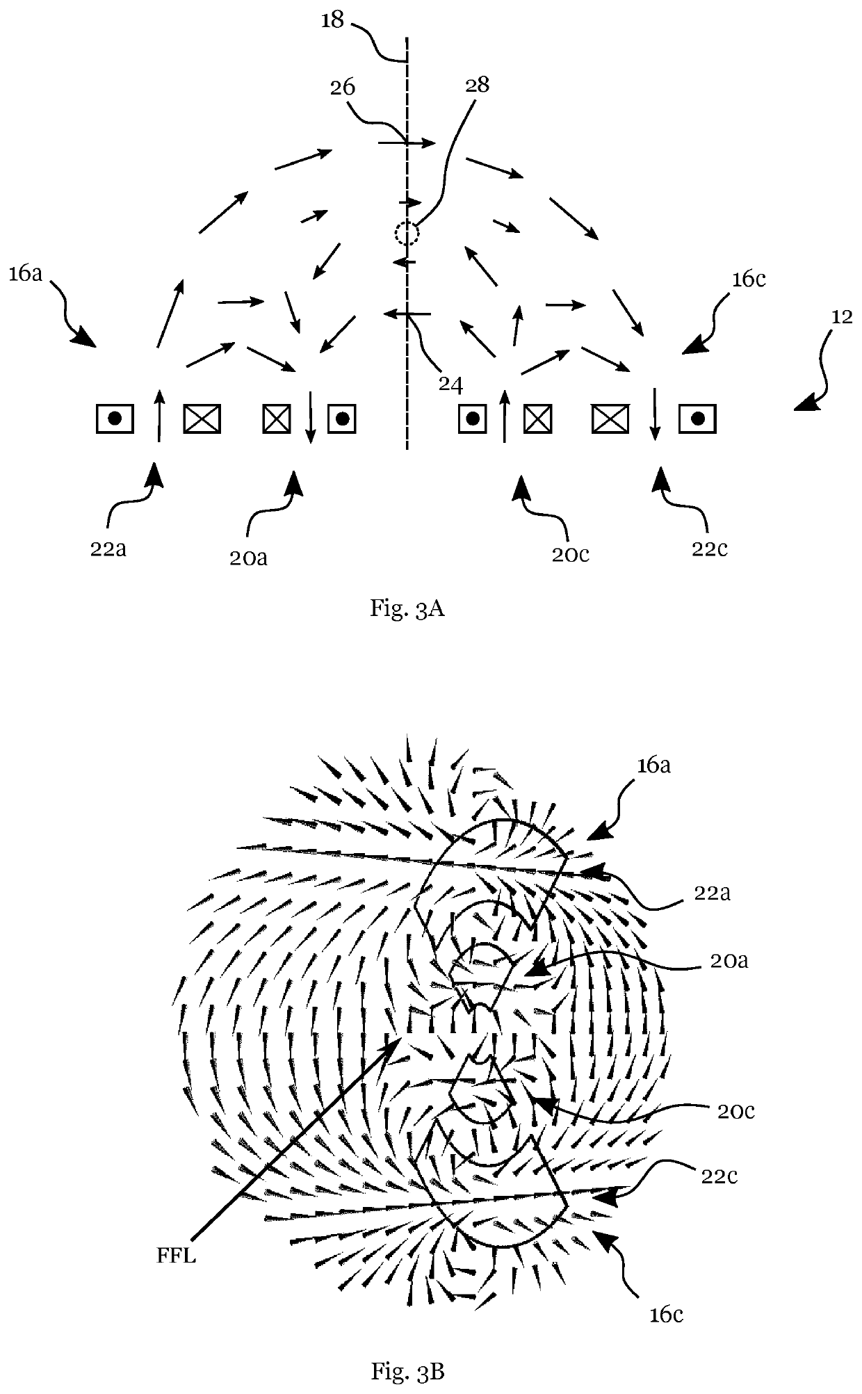 System for the one-sided generation of magnetic fields for the multidimensional encoding of magnetic particles and method of operation thereof