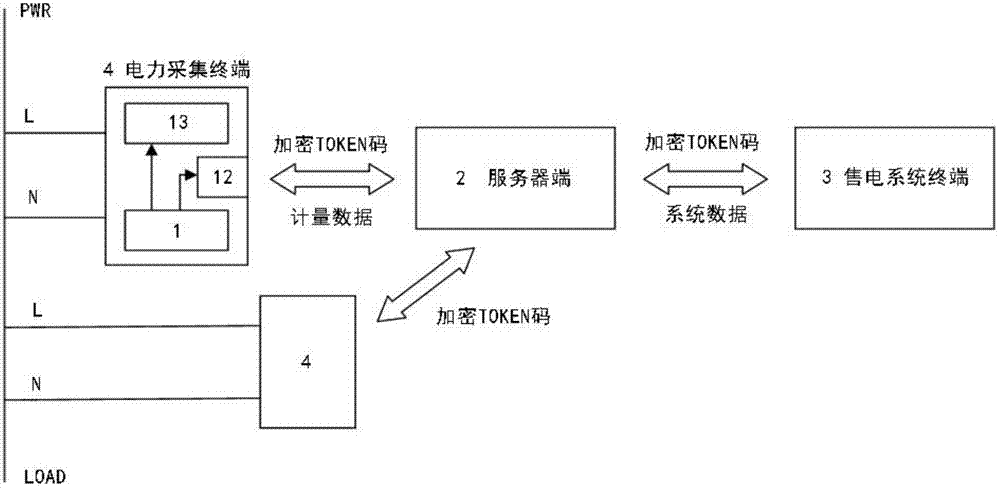 Data acquisition system for electricity vending system, self-upgrade type electricity vending system and upgrading method