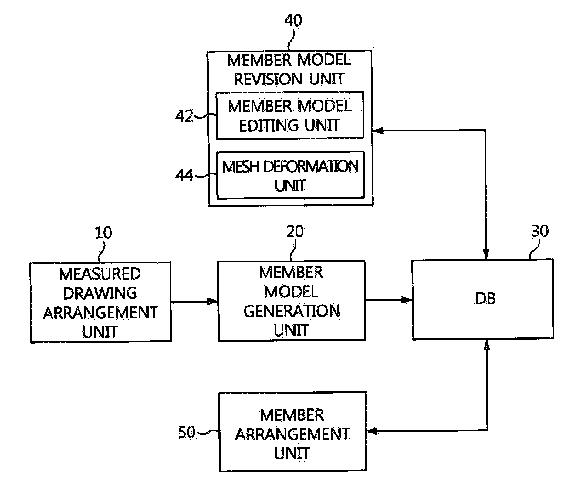 Apparatus and method for modeling cultural heritage building