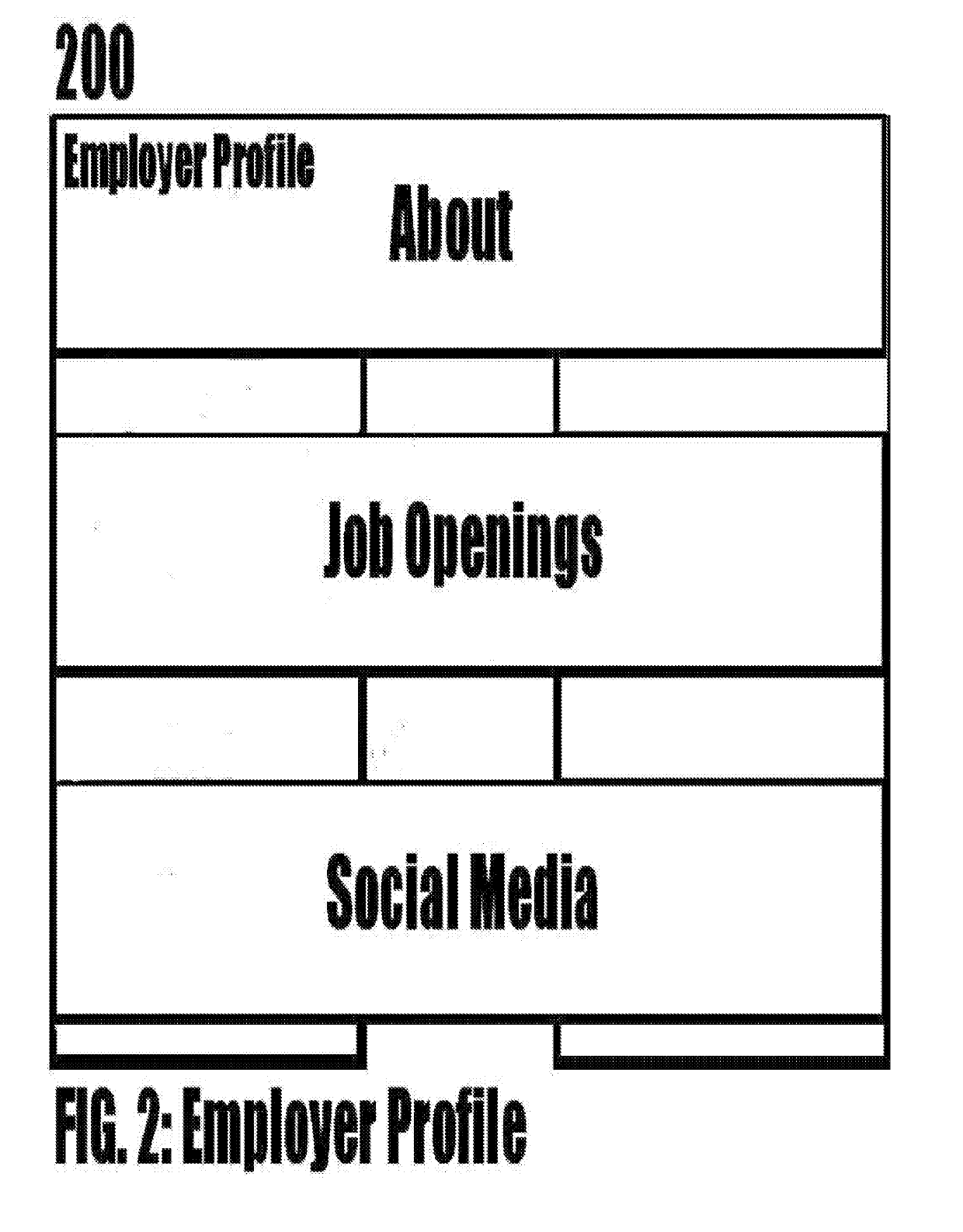 Decision Making Add-on System