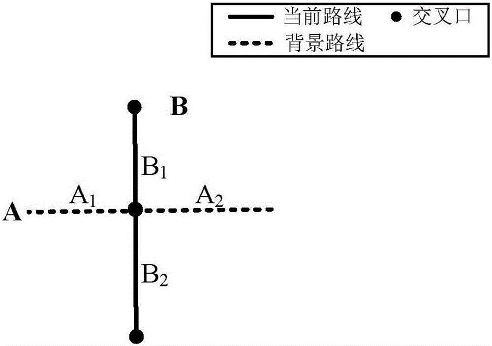 A method for generating road network maps based on bus GPS data