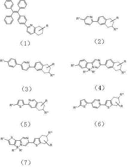 Boron-containing luminescent material and its preparation method and use