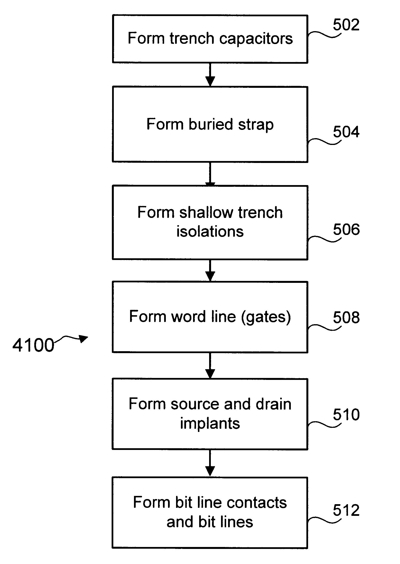 Method for forming features using frequency doubling hybrid resist and device formed thereby