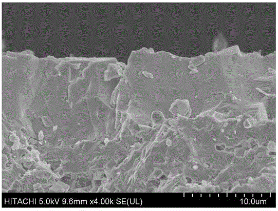 Preparation method of SAPO-34 molecular sieve membrane