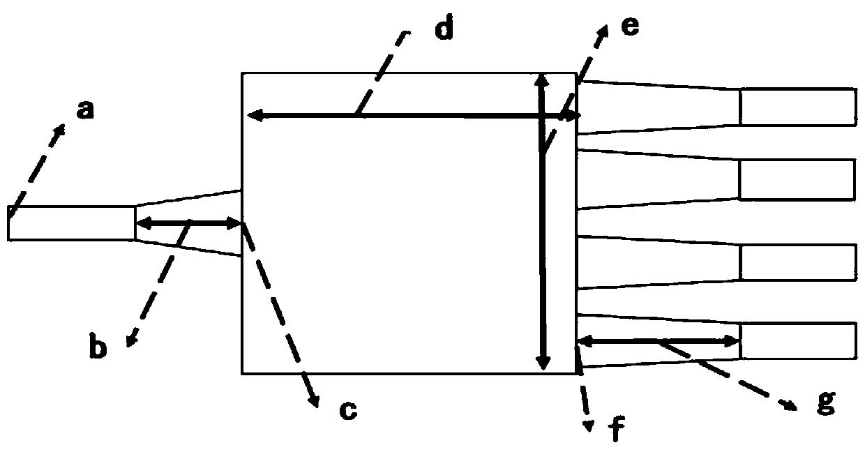 A silicon-lithium niobate heterogeneous integrated scanning chip and its preparation method and application