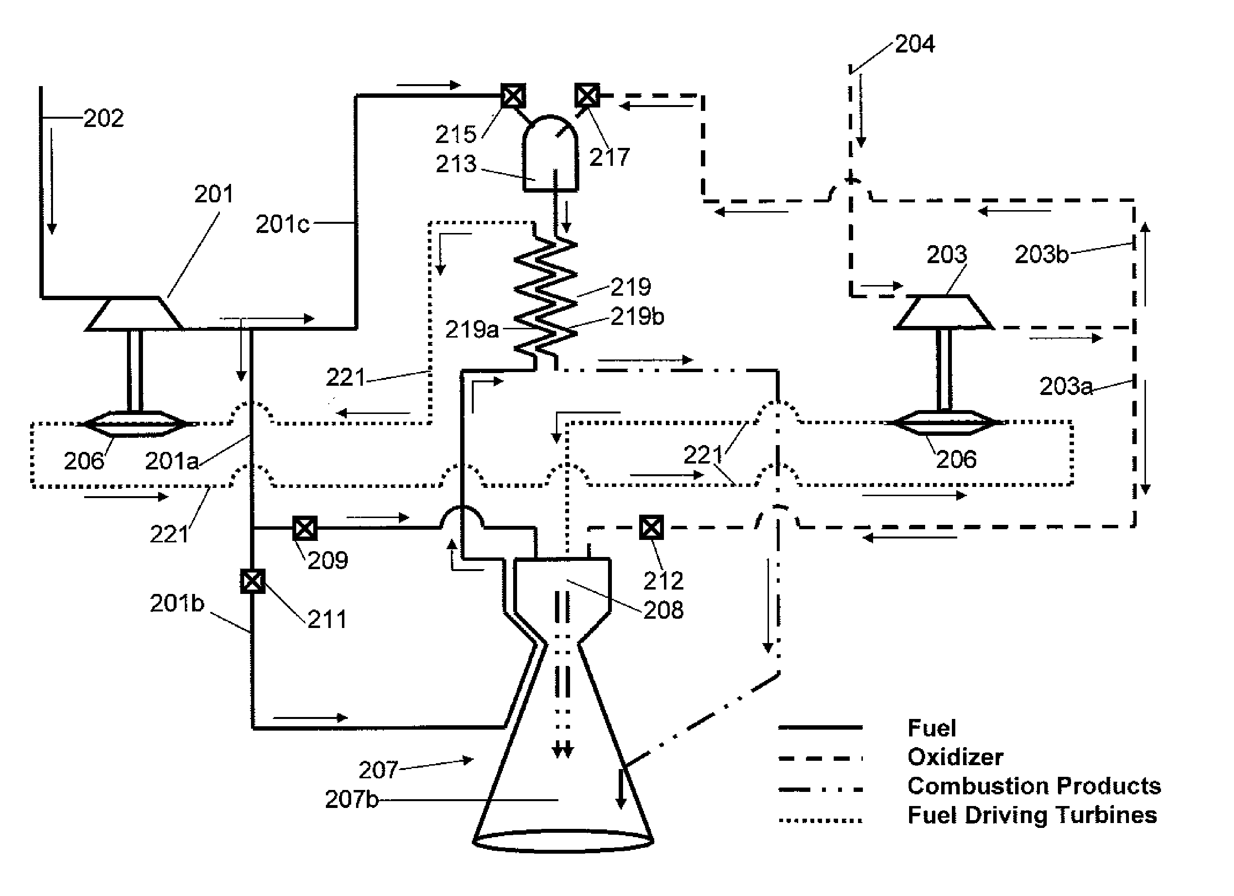 Gas-generator augmented expander cycle rocket engine