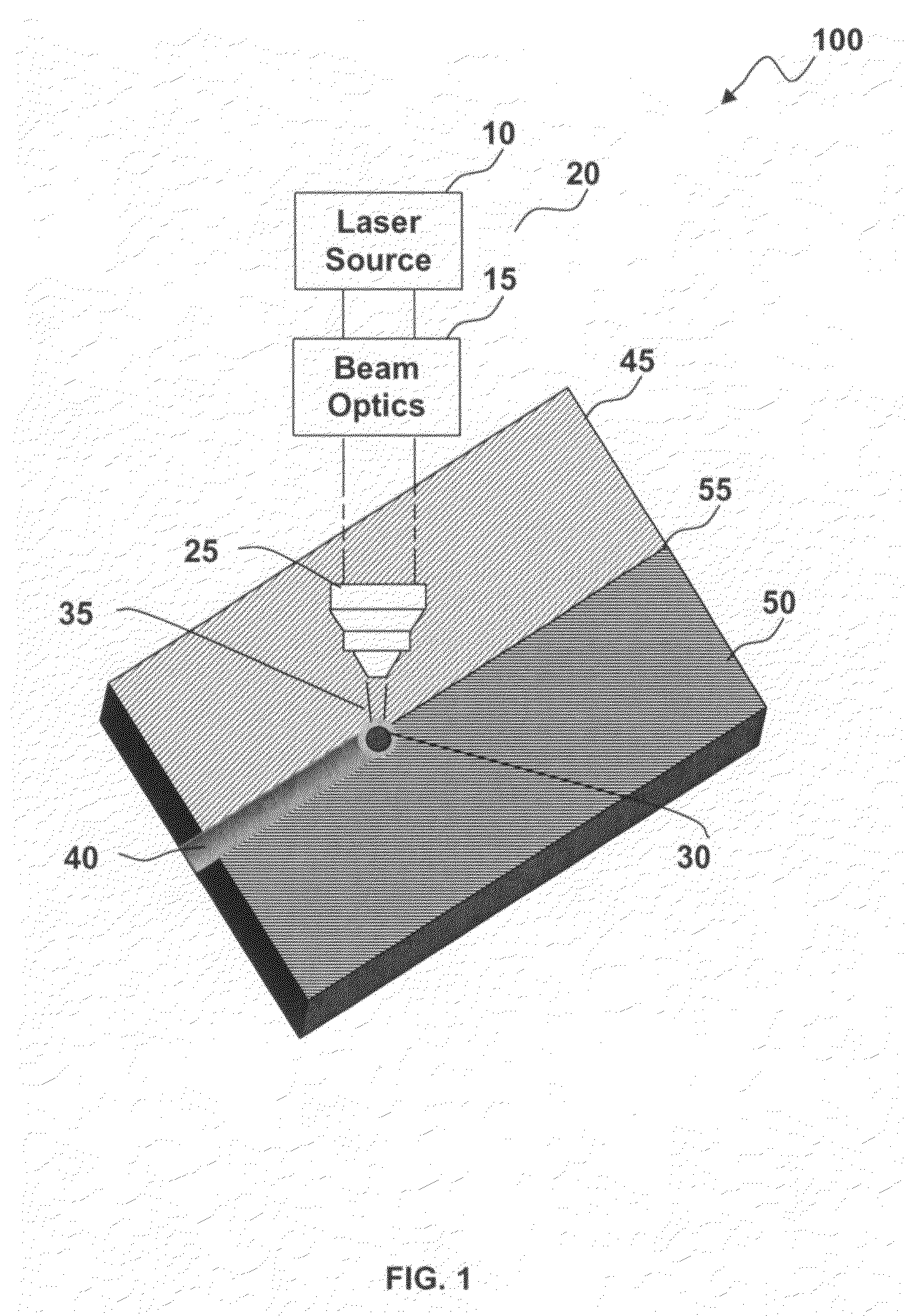 Button attachment method for saw torque sensor