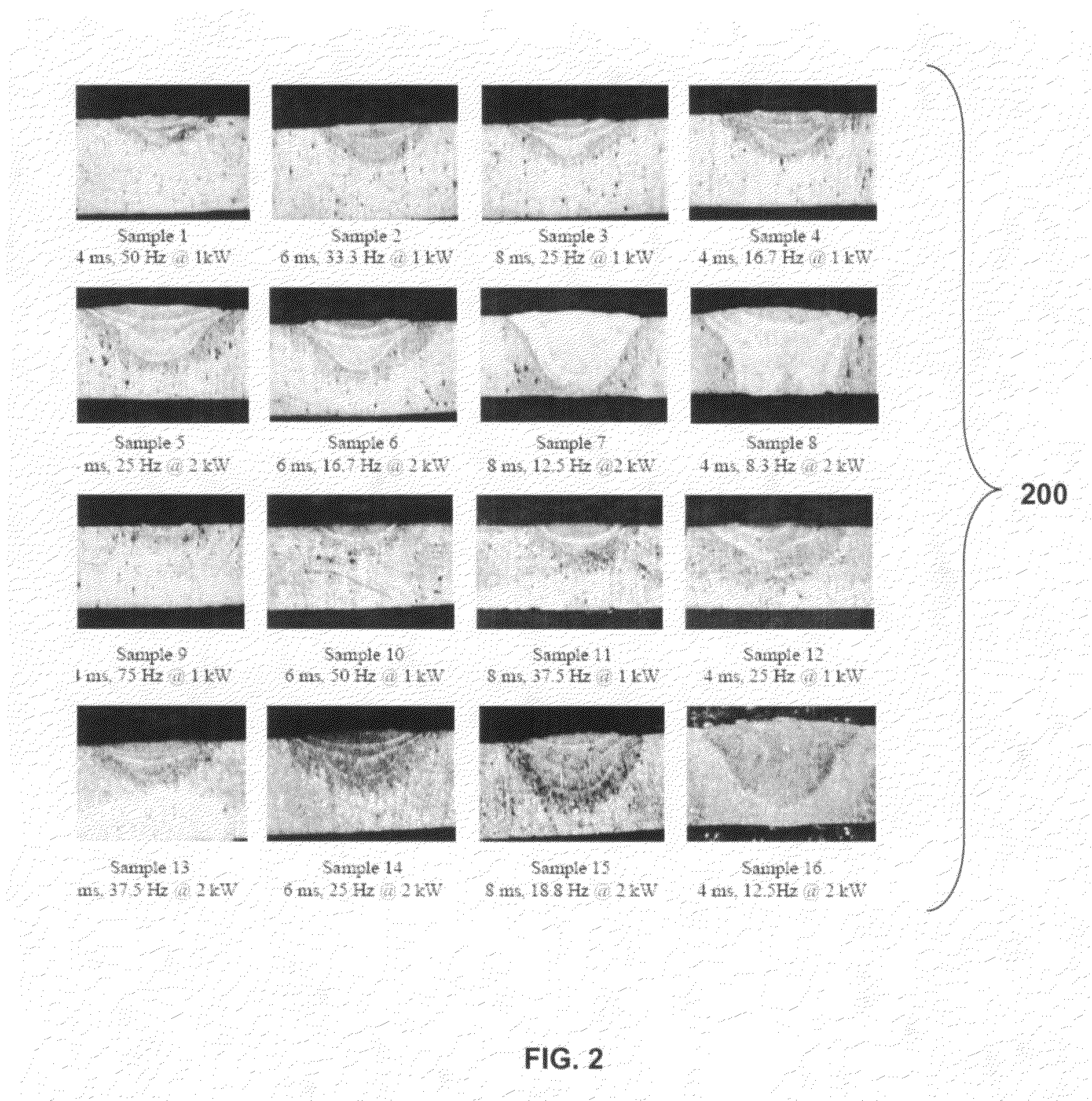 Button attachment method for saw torque sensor