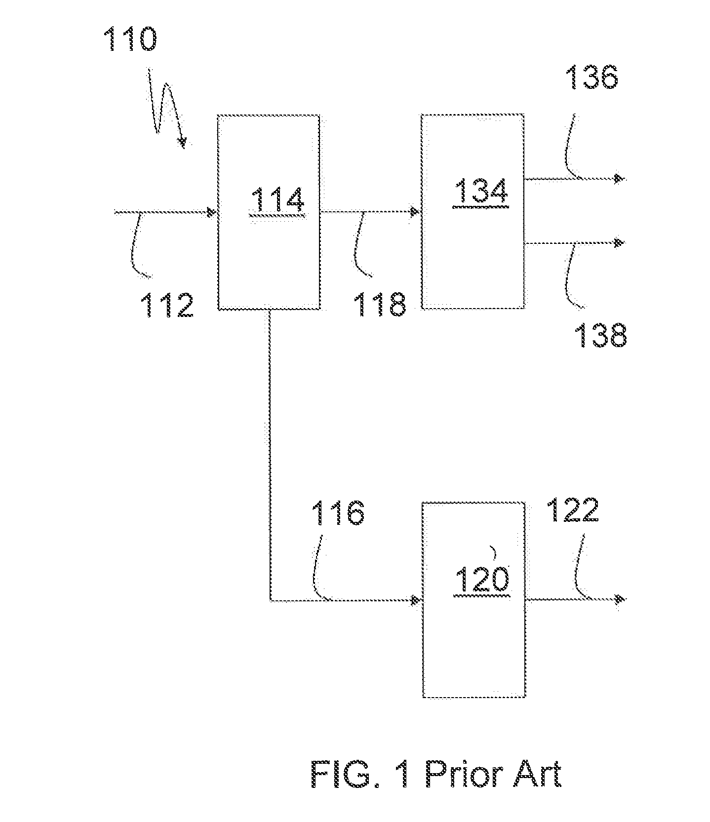 Process, Plant, and Biofuel For Integrated Biofuel Production