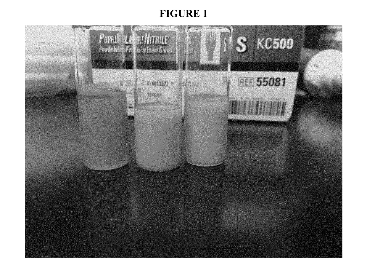 Silicone copolymers as emulsification additives for quantum dot resin premix