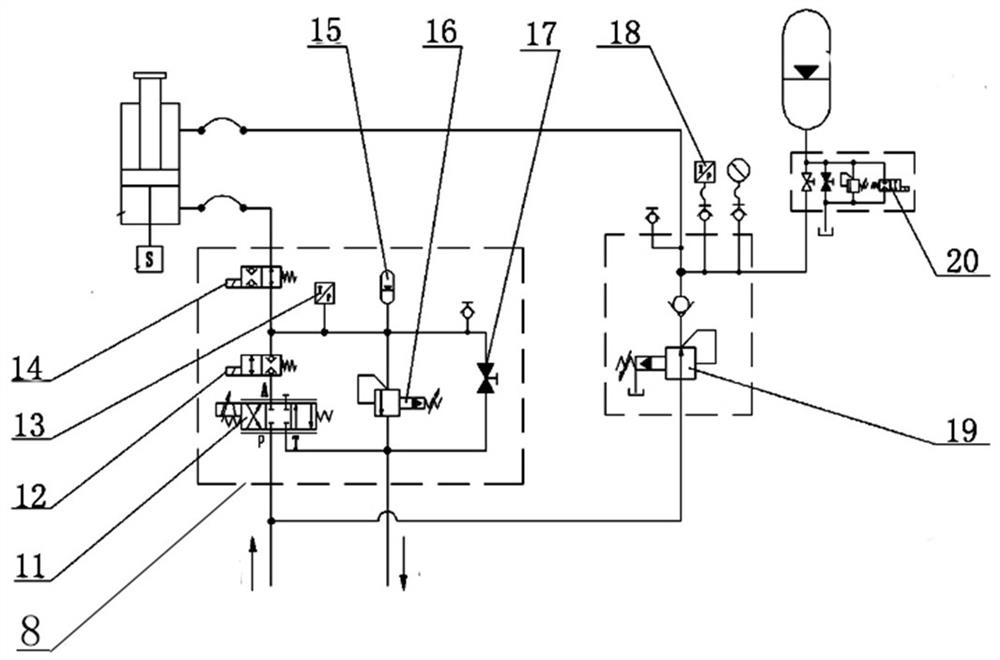 Multi-wheel-set suspension control system