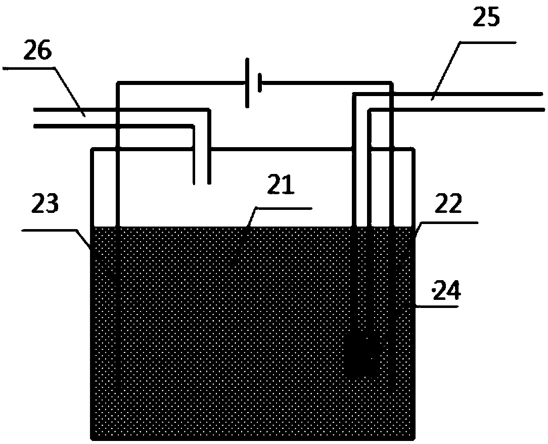 Portable NO production machine