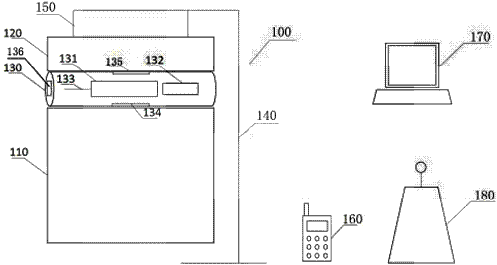 Intelligent device and method for displaying sale promotion information and collecting data