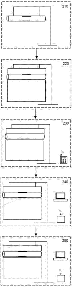 Intelligent device and method for displaying sale promotion information and collecting data