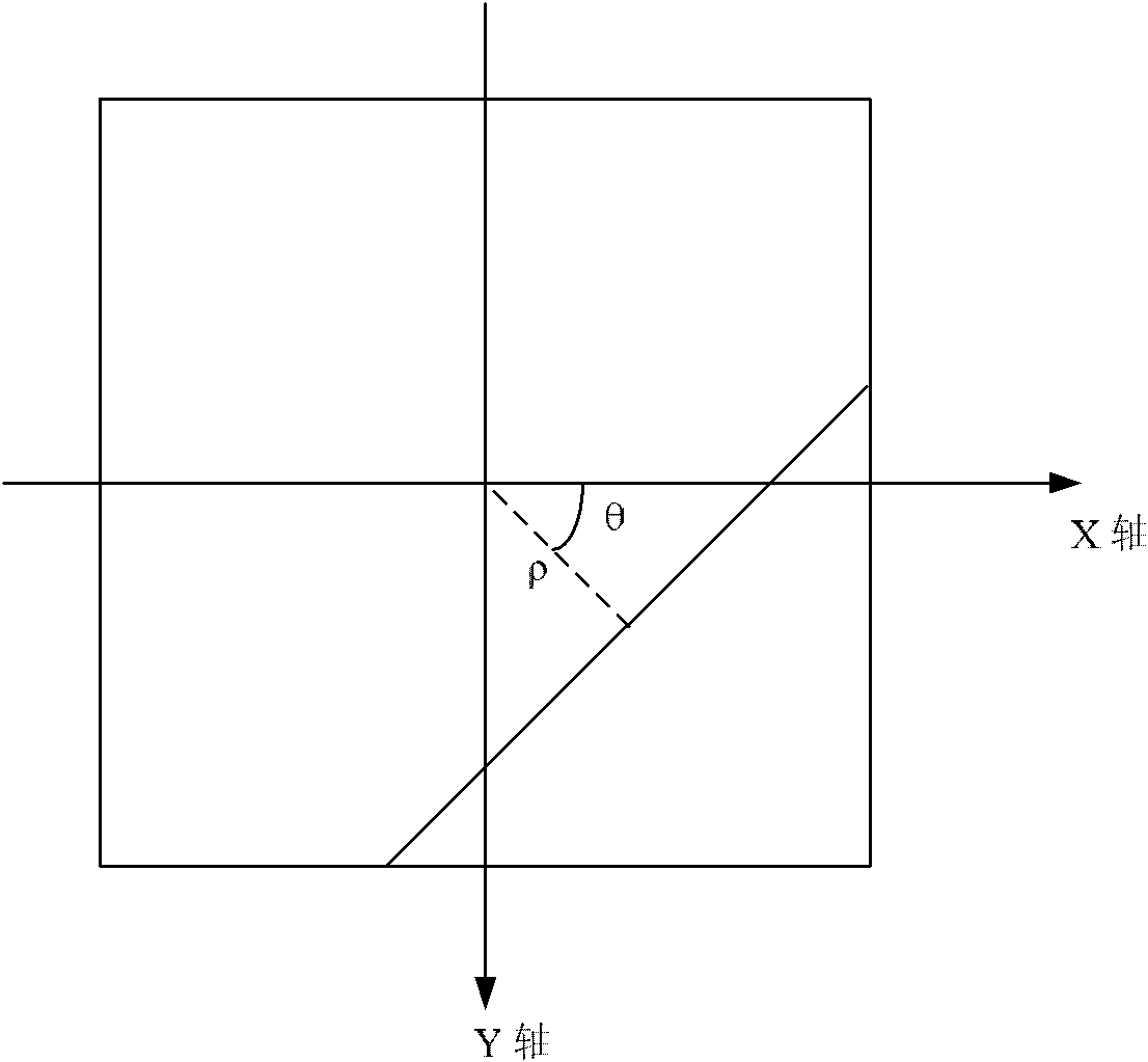 Image encoding and decoding method and encoding and decoding device