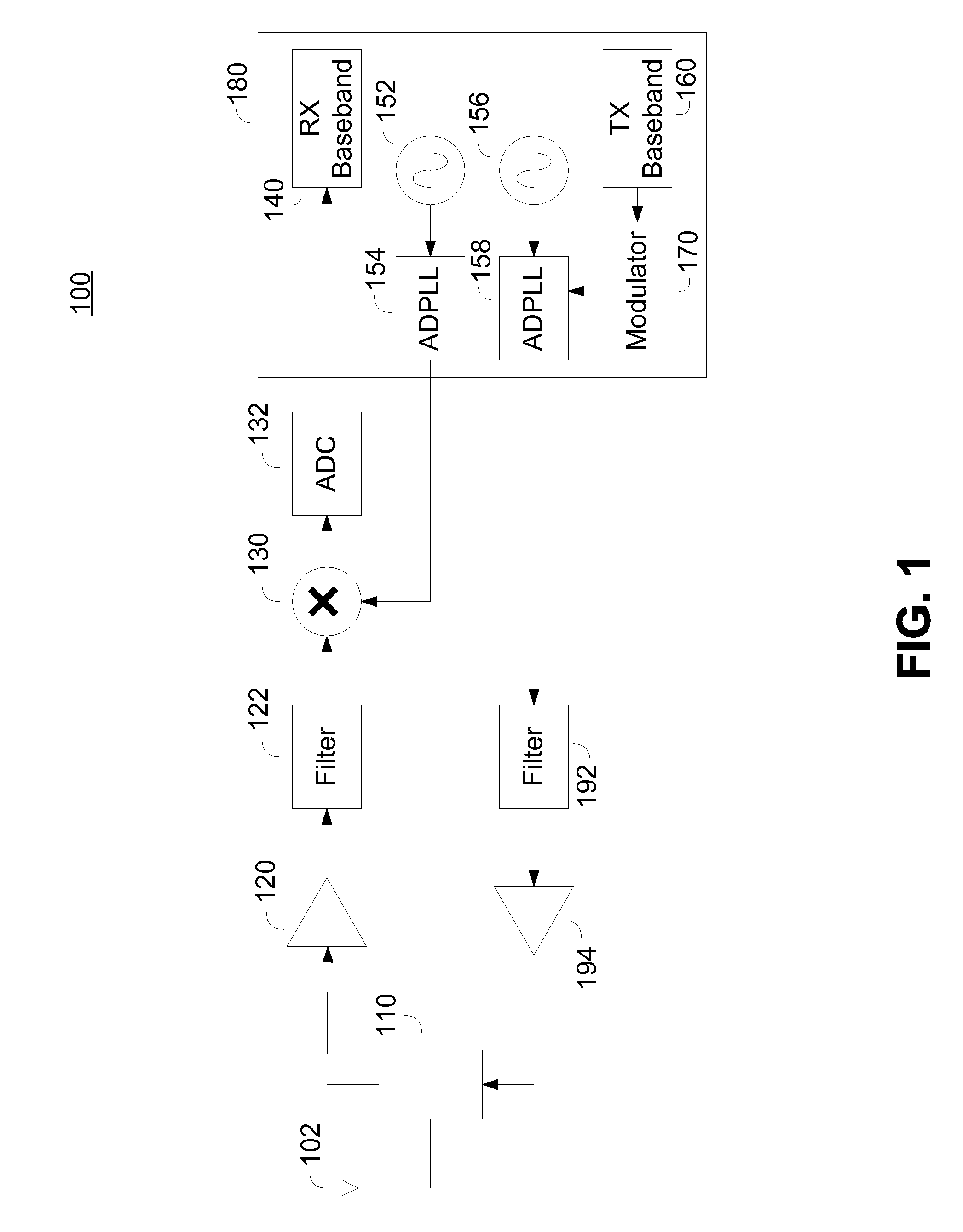 Phase to digital converter in all digital phase locked loop