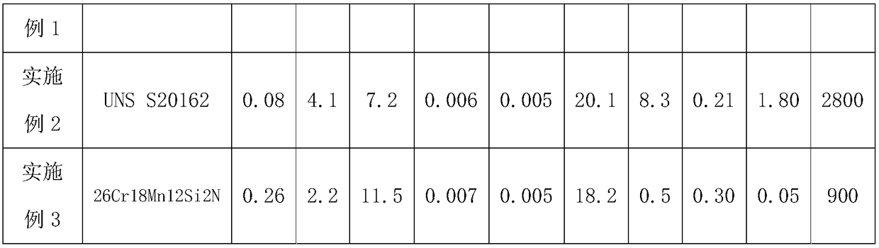 Electroslag remelting slag material for preparing high silicomanganese nitrogen-containing stainless steel