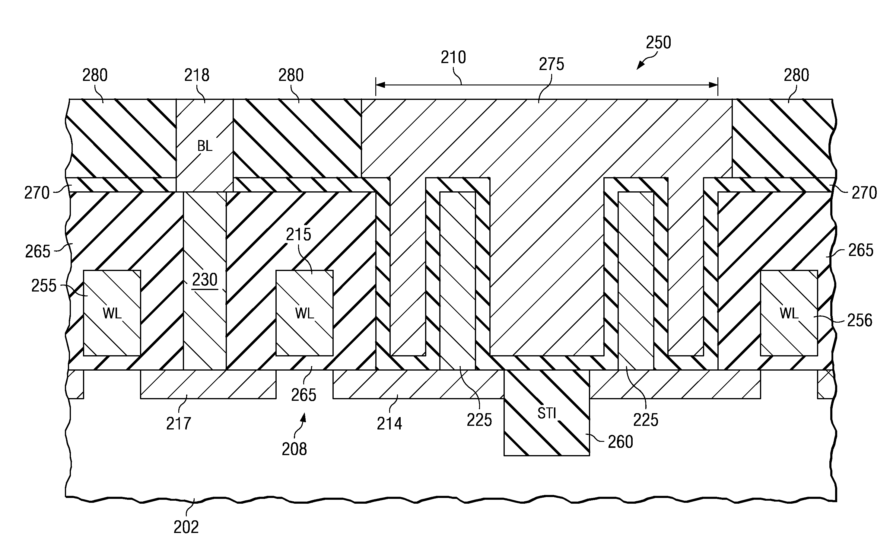 Integrated dram process/structure using contact pillars