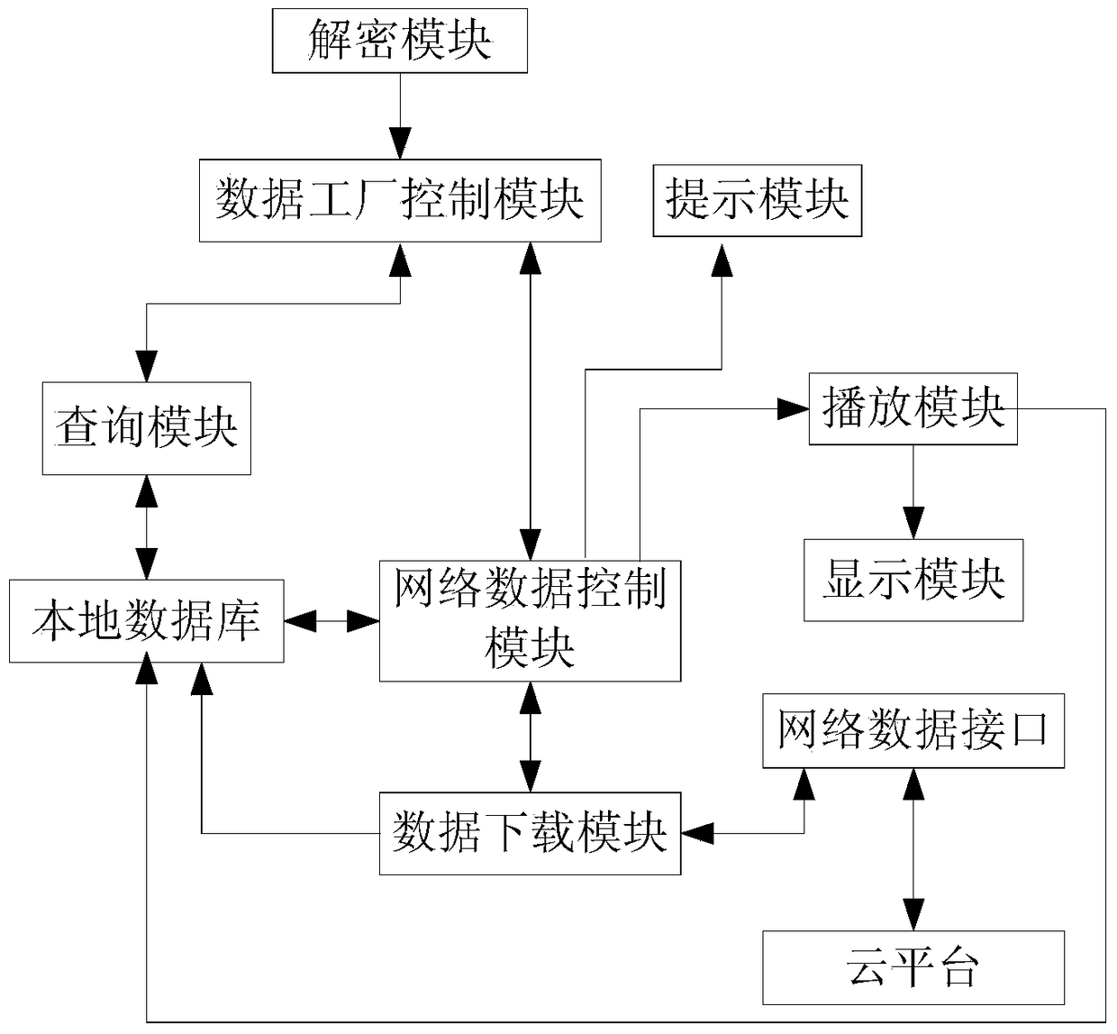 System and method for indexed augmented reality based on ar books