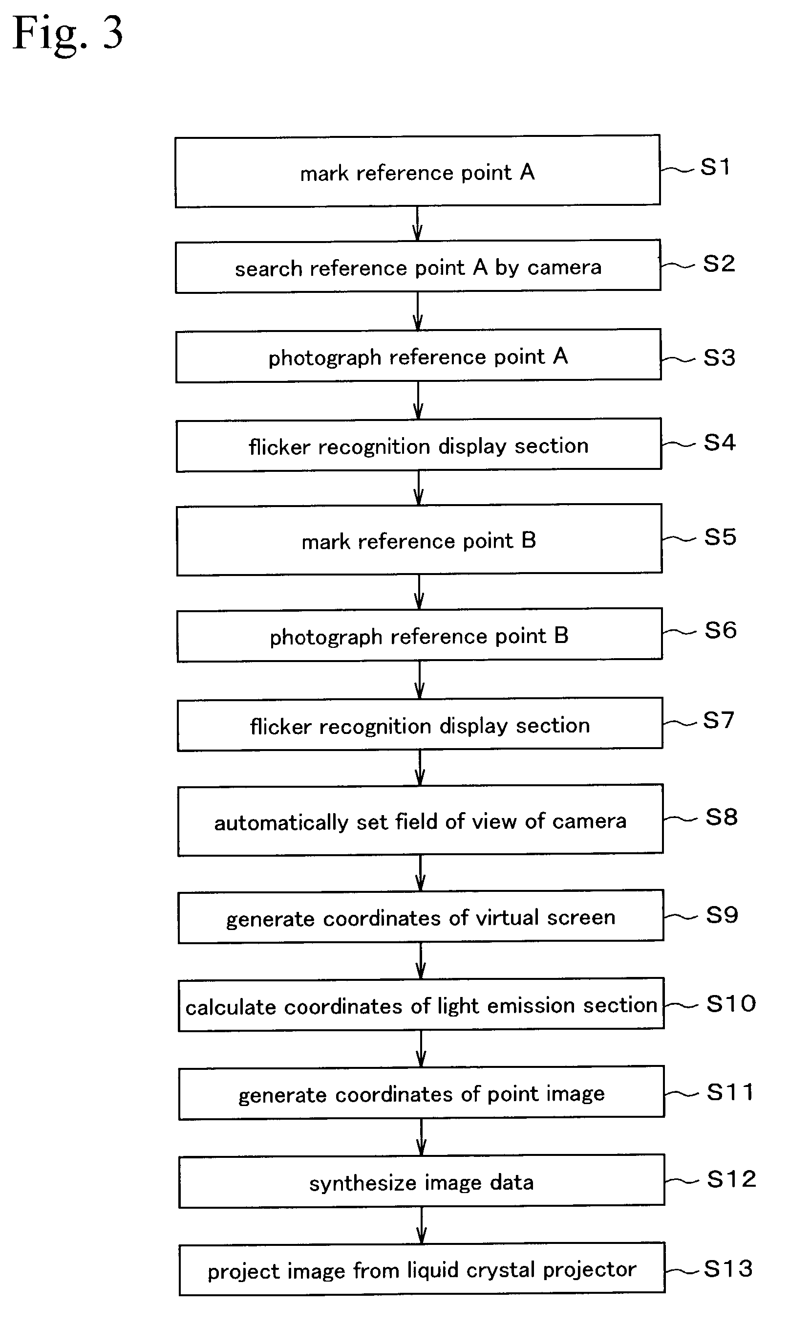 Presentation system