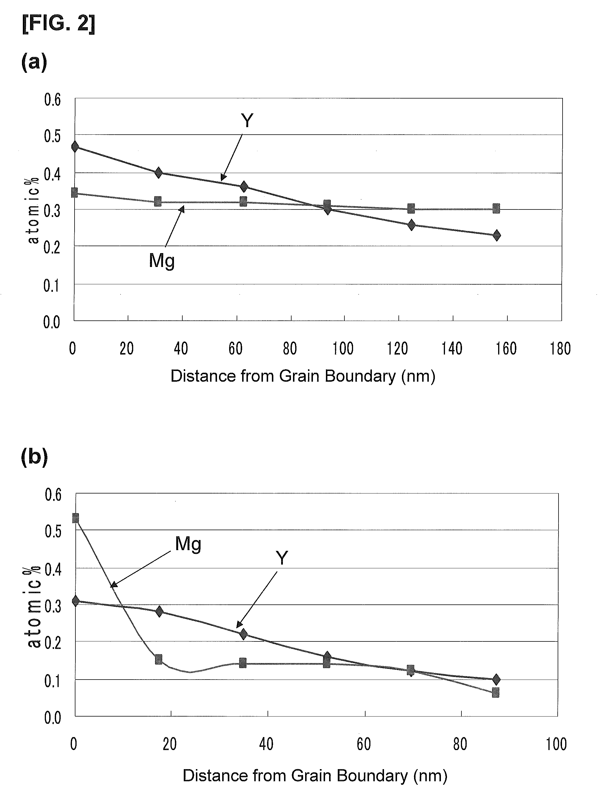 Laminated ceramic capacitor