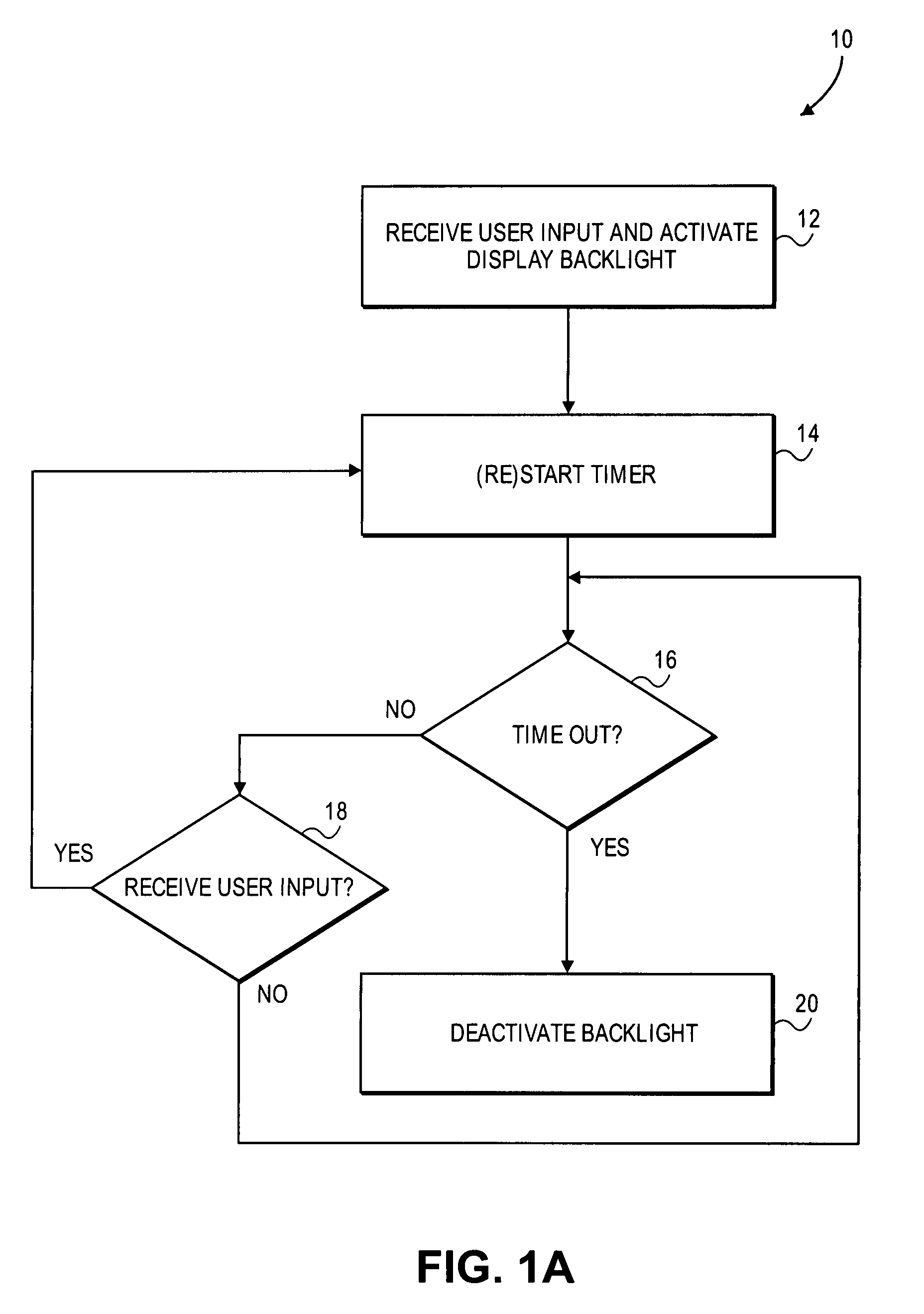 Backlight and ambient light sensor system