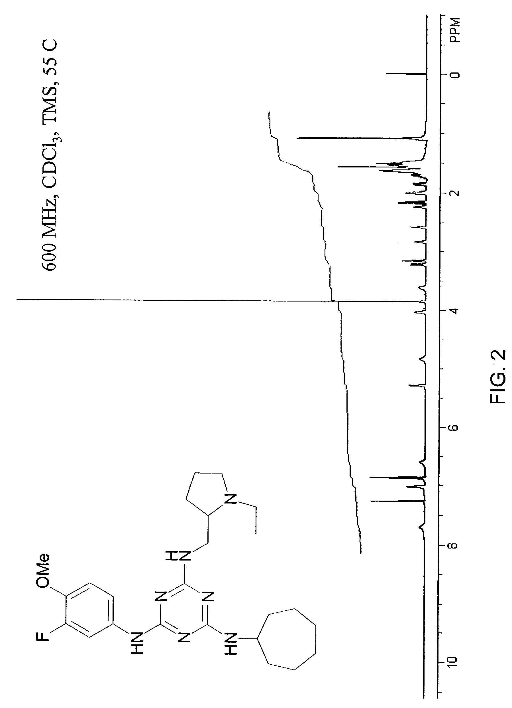 Methods and compositions of novel triazine compounds