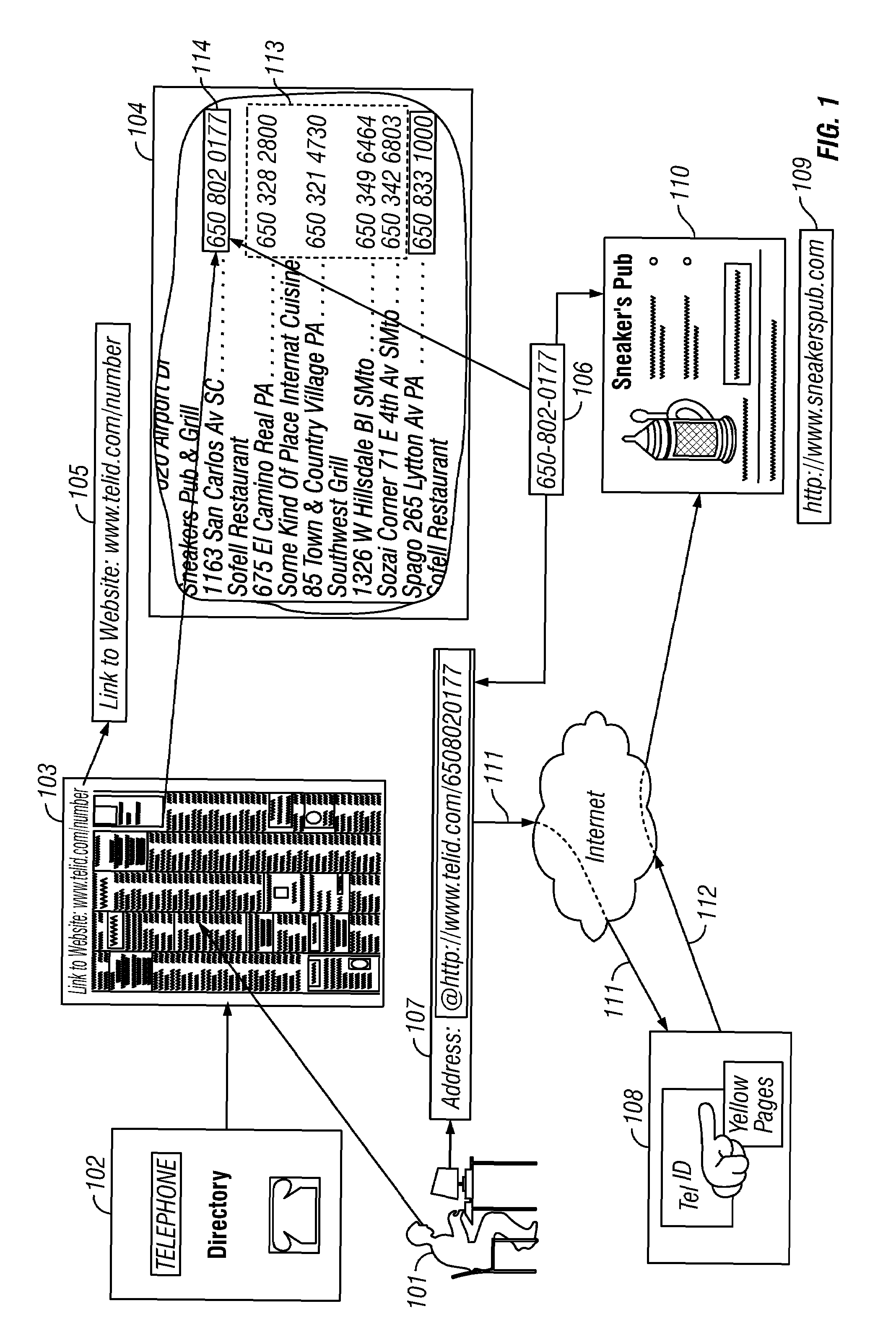 Linking method for printed telephone numbers identified by a non-indicia graphic delimiter