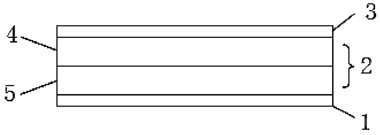 Environment-friendly ecological bast fiber integrated wall decorating plate and preparation method thereof