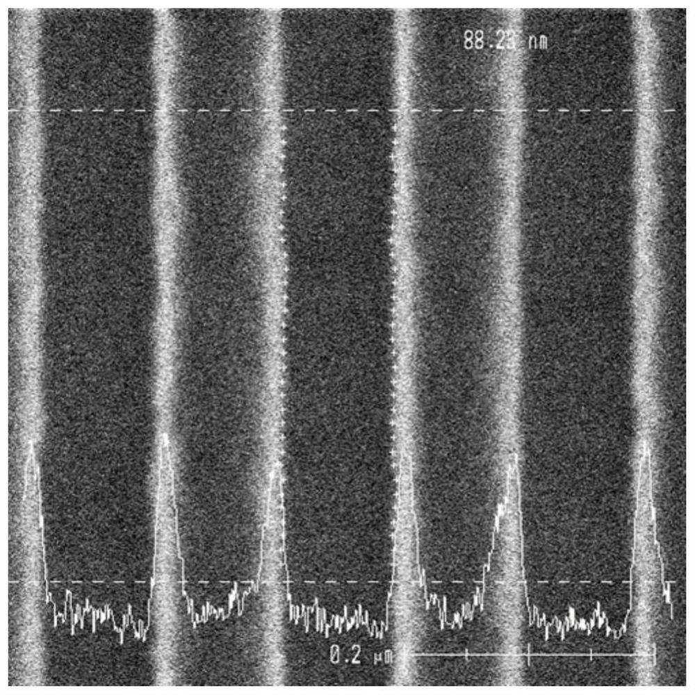 Photoacid generator containing double onium salt structure, preparation method and photoresist composition