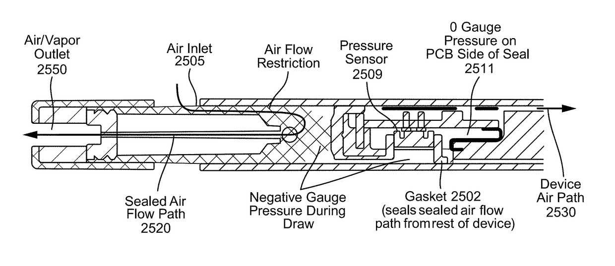 Vaporizer devices with blow discrimination