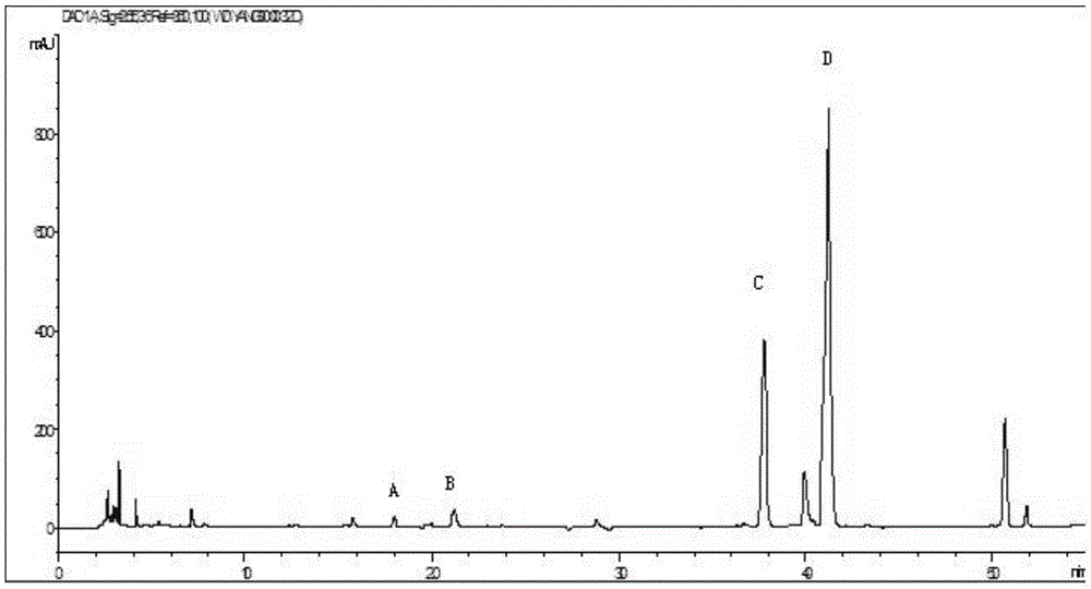 Rhizoma Belamcandae decoction pieces rich in flavonoid aglycones and preparation technology of Rhizoma Belamcandae extract