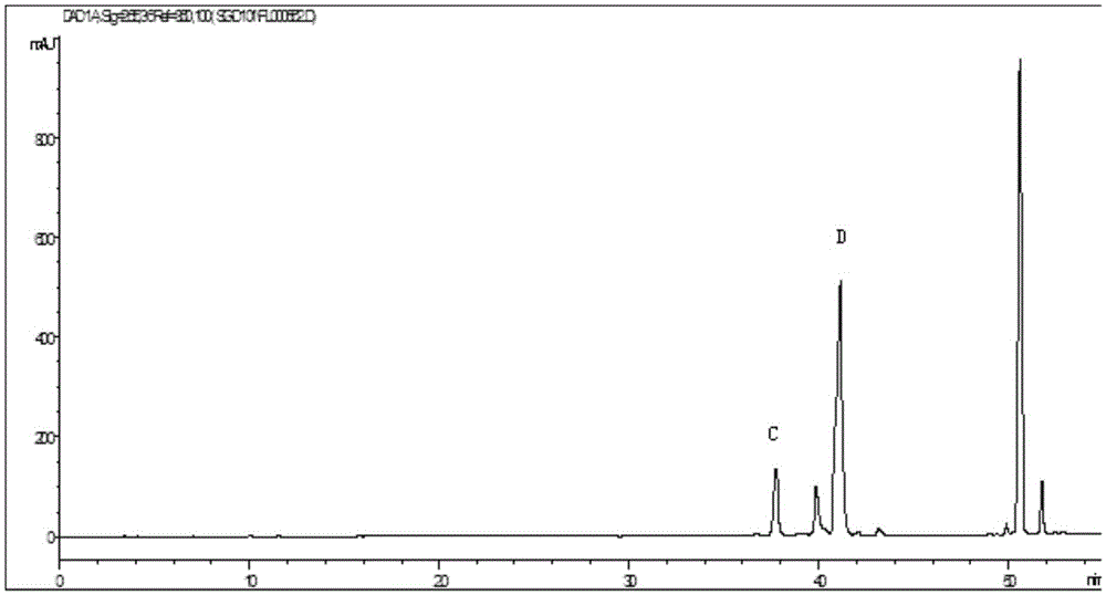 Rhizoma Belamcandae decoction pieces rich in flavonoid aglycones and preparation technology of Rhizoma Belamcandae extract