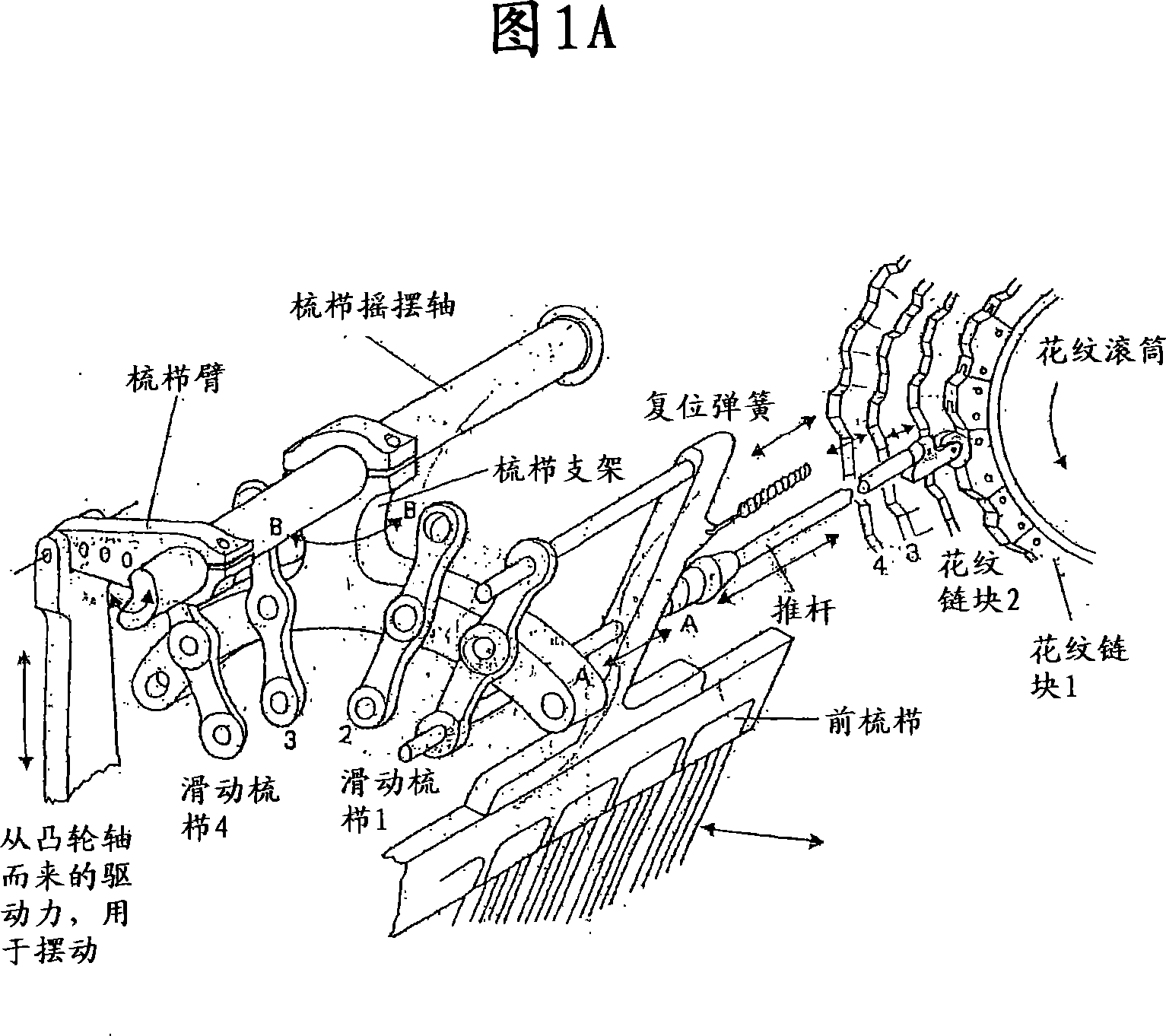 Flat knitting machine guide bar controlling device