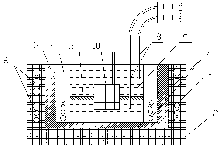 Dip brazing method with a preset temperature gradient