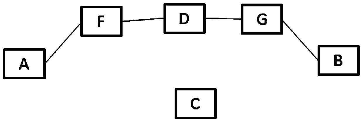 Enterprise natural person entity comprehensive judgment and alignment method and system