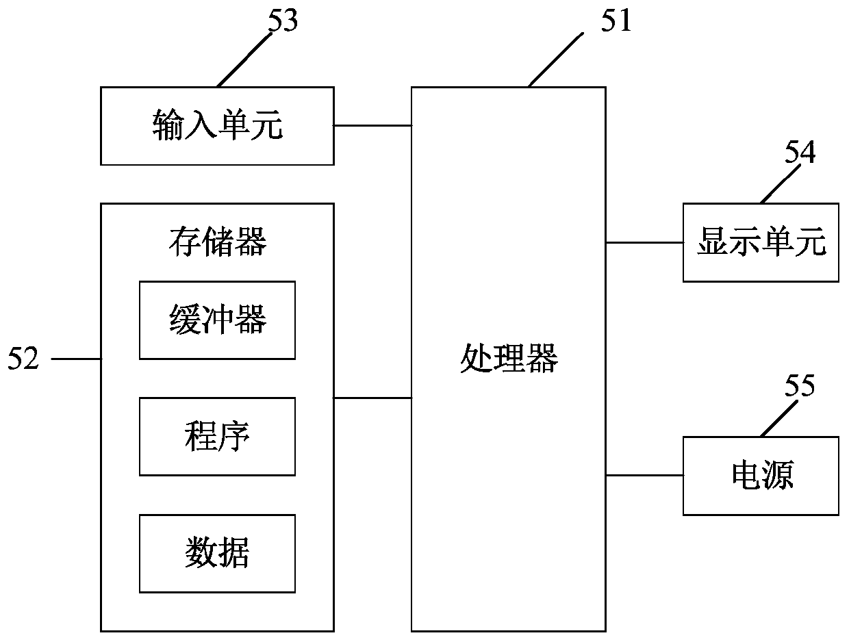 Enterprise natural person entity comprehensive judgment and alignment method and system