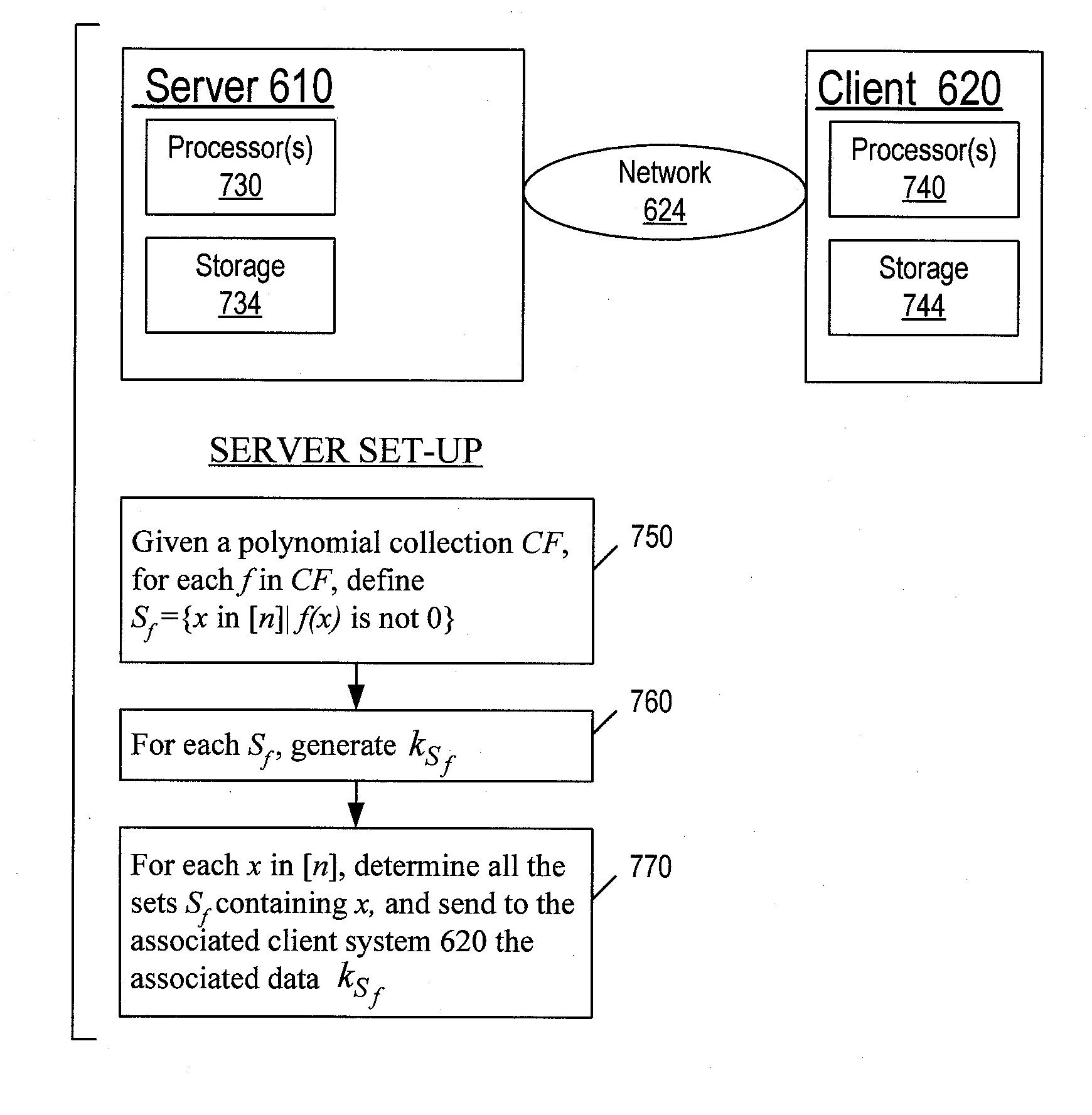 Exclusive set system constructions including, but not limited to, applications to broadcast encryption and certificate revocation