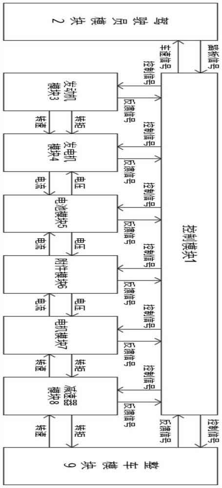 Performance simulation system for extended-range electric vehicle